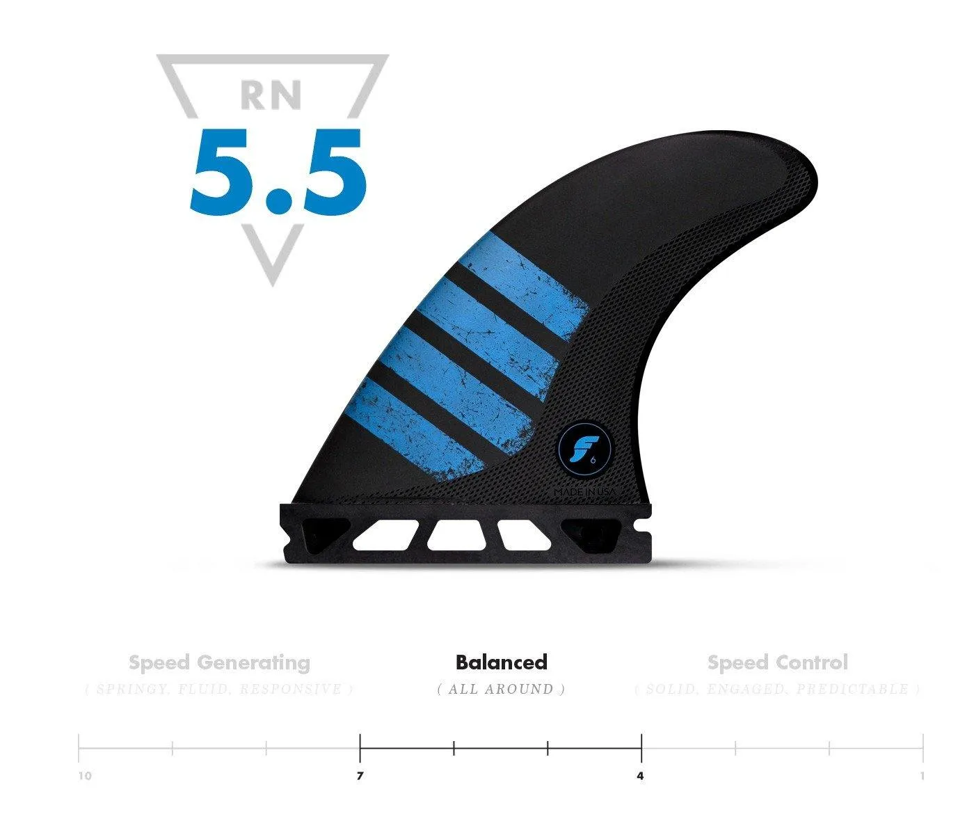 Future Fins F6 Alpha Netplus 5-Fin Thruster