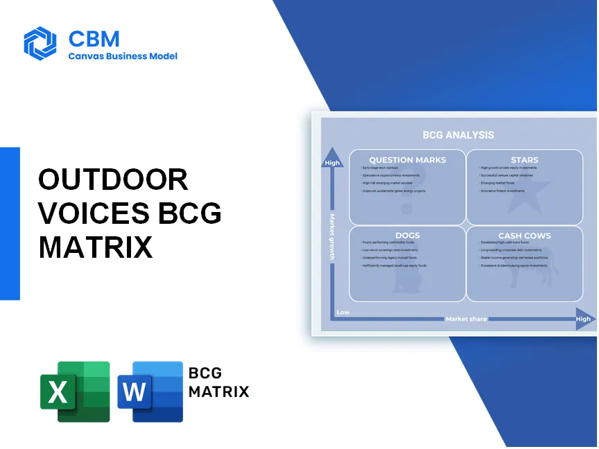 OUTDOOR VOICES BCG MATRIX
